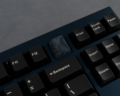 Resin Keycaps