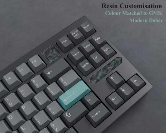 FRΛGMENT Resin Customisation