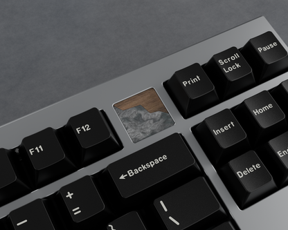 FRΛGMENT Extra F13 Badges